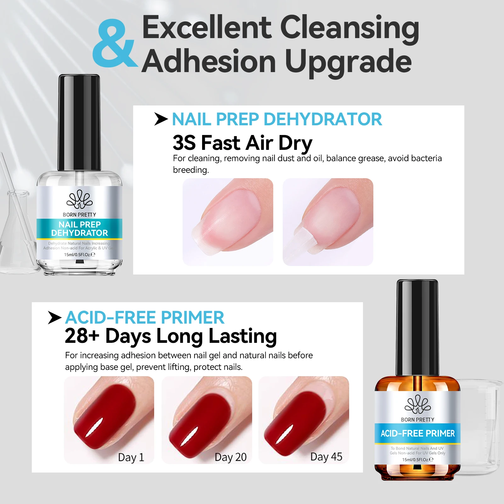 BORN PRETTY 2 pièces Super couche de finition Base Gel ensemble fonctionnel Gel préparation des ongles déshydrateur-presseurs Kit tremper pour outil de conception d'art des ongles