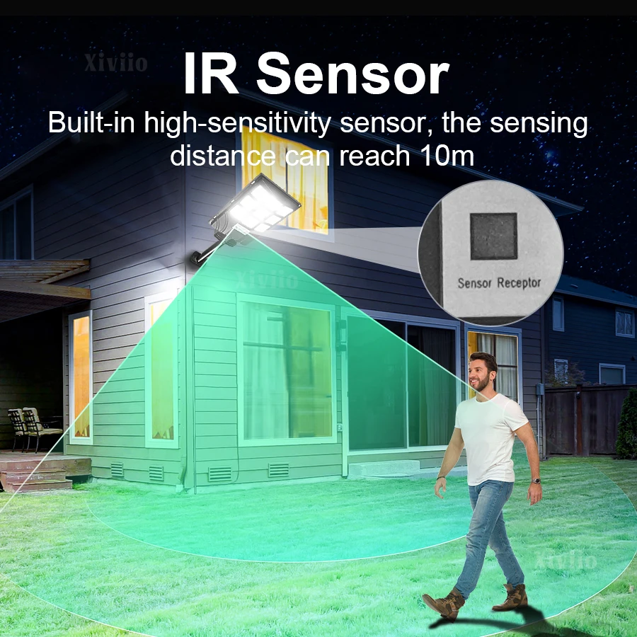 Neue Starke Helle LED Solar Lampe 5500000LM Outdoor Solar Licht Außen Solar Lampen Motion Sensor Solar Garten Straße Lampe