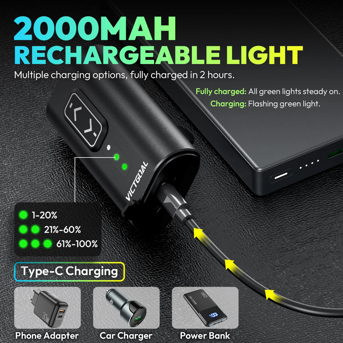 VICTGOAL 1000LM ضوء الدراجة مقاوم للماء وقابل لإعادة الشحن ومصباح أمامي للدراجة اللامع وخوذة ومقود الدراجة لركوب الدراجات الآمنة الليلية #4