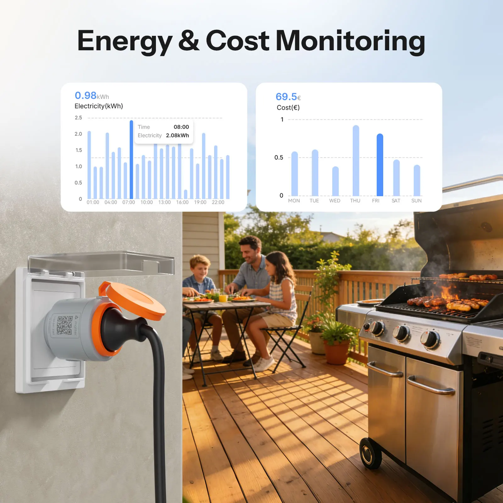 S61STPF-PM-O Inteligentna wtyczka zewnętrzna Matter Over WiFi, typ F, klasy ochrony IP44, monitorowanie energii i zużycia prądu, kompatybilna z Matter. — zdjęcie produktu 5