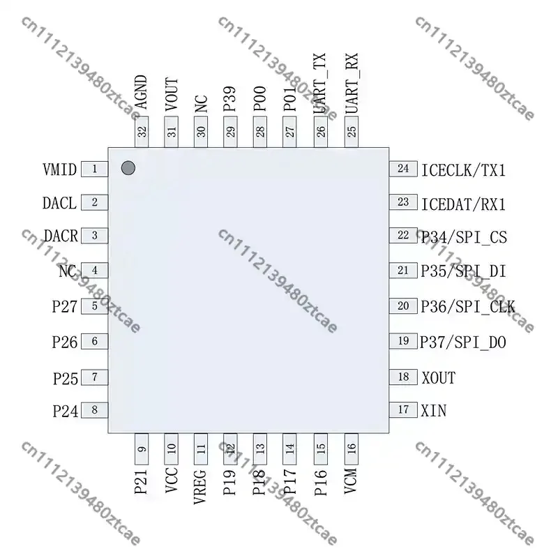 UART Serial TTS Voice Synthesis Chip Module, Text‑to‑Speech IC Chip, Convert Text to Voice for MCU Embedded Industrial Voice