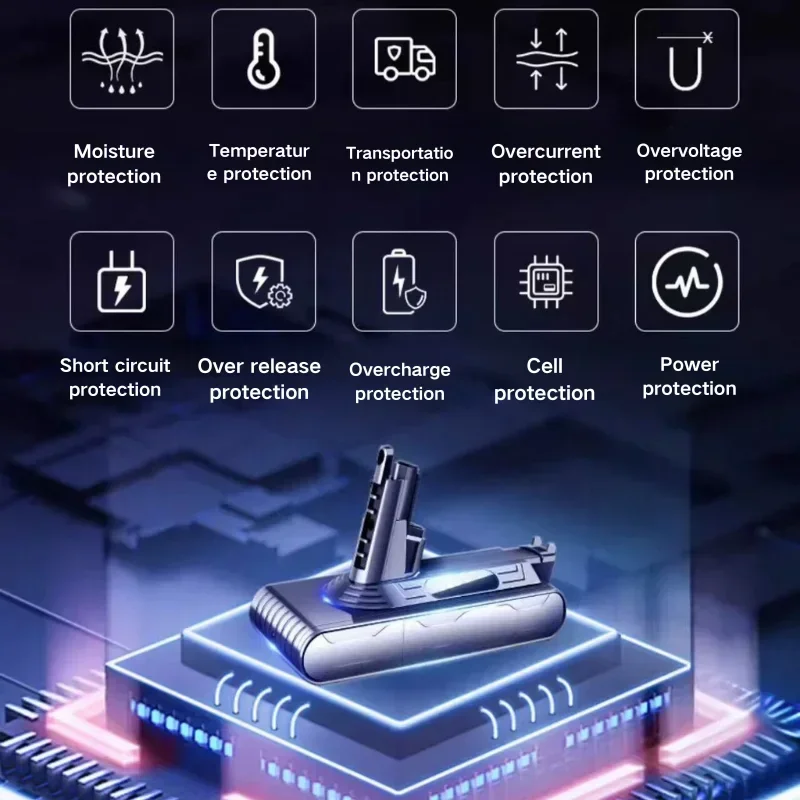 100% الأصلي DysonV8 12800mAh 21.6V بطارية ل دايسون V8 المطلق/رقيق/الحيوان ليثيوم أيون مكنسة كهربائية بطارية قابلة للشحن