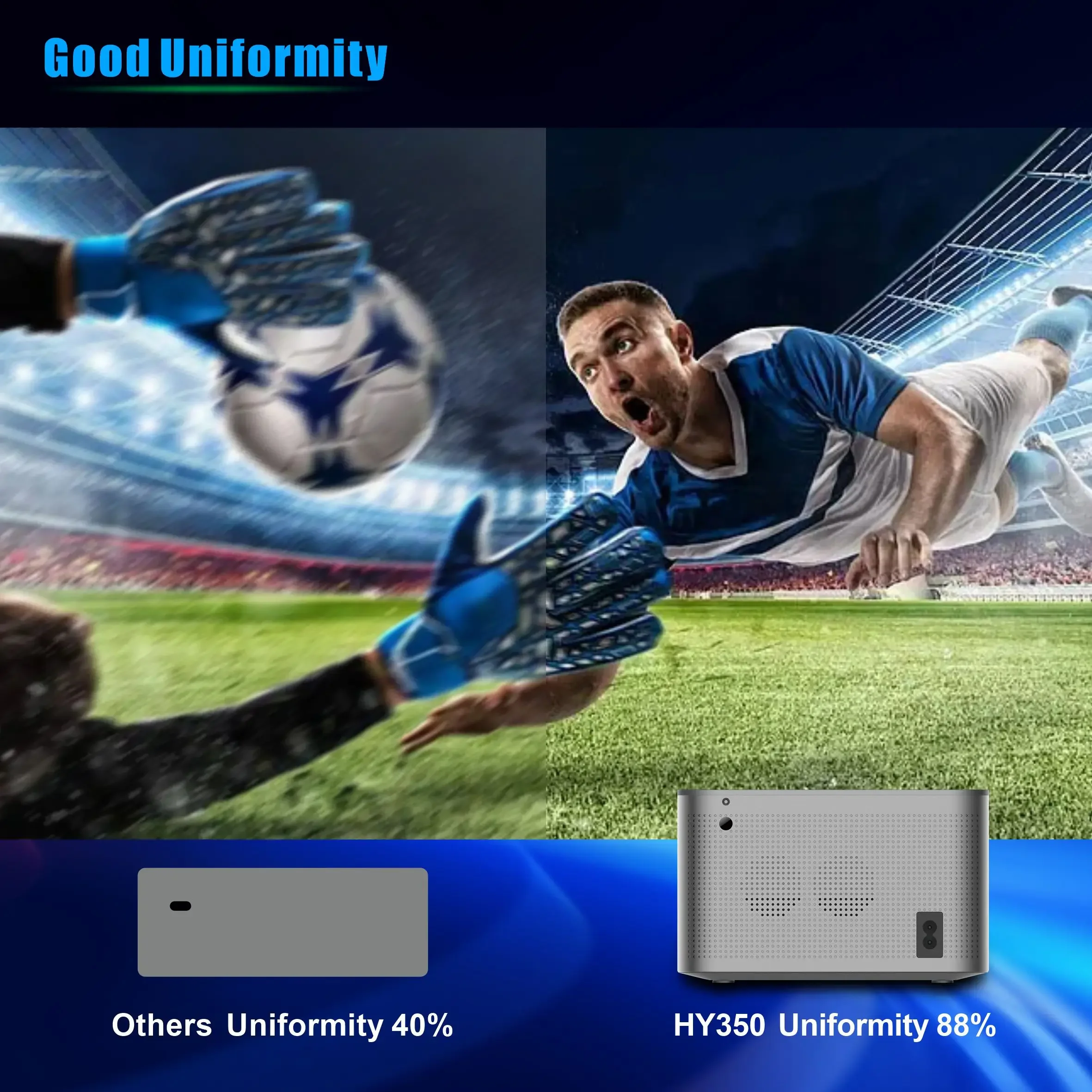 2024 New HY350 11.0 HD 1080P Projector 350 Android r Short Throw Portable  Projector with cloud platform support homepage change