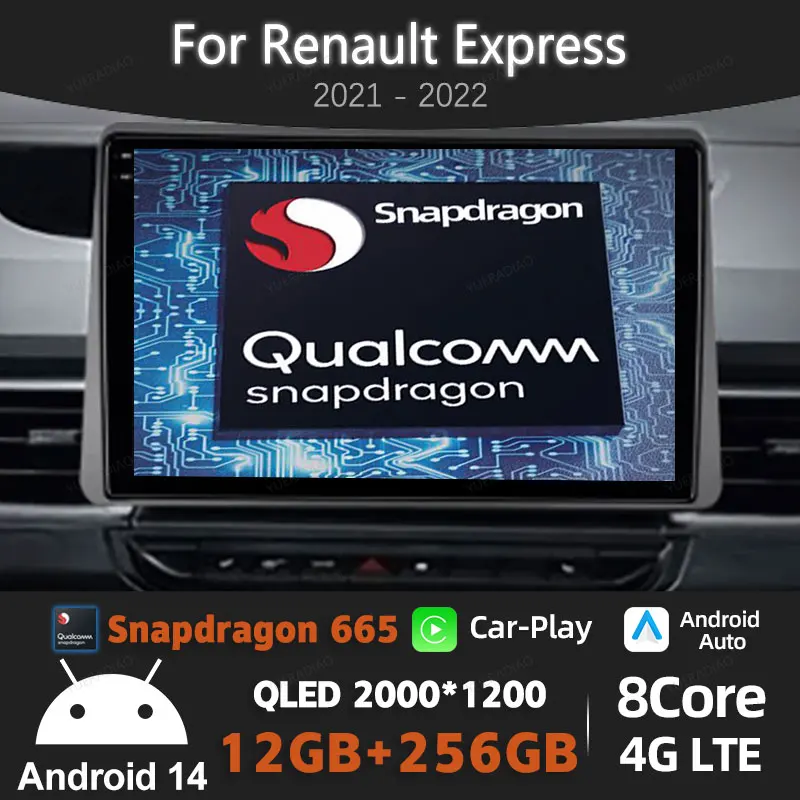 Android 15 Car Radio For Renault Express 2021 Carplay Auto Multimedia Stereo Video Player GPS Navigation Head Unit 4G WIFI QLED