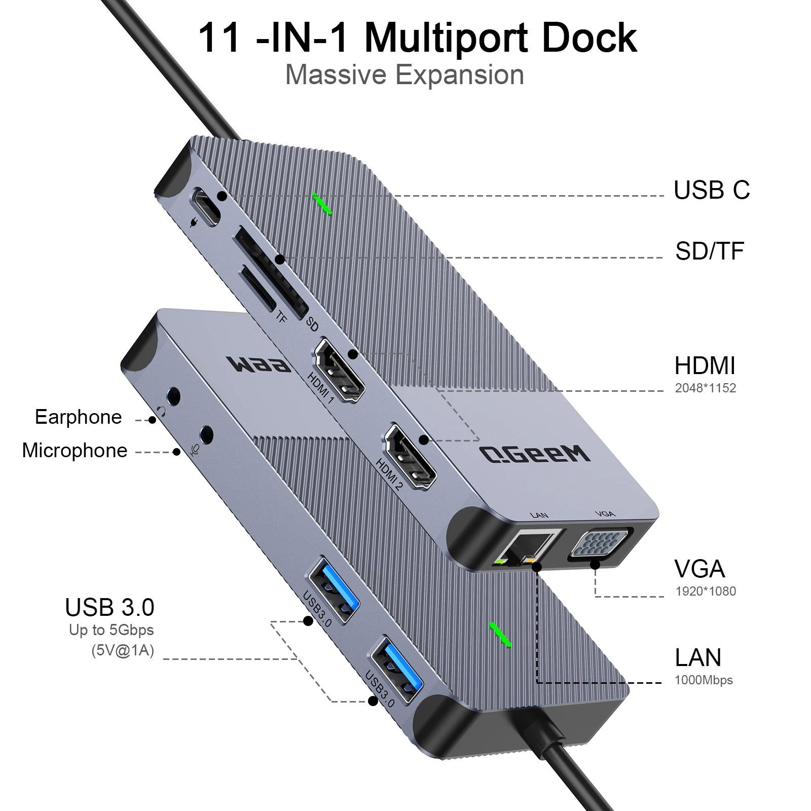 QGeeM USB 3.0 Docking Station, Triple Display USB Hub Dual Monitor, USB C Laptop Docking Station Compatible with MacBook M1 M2