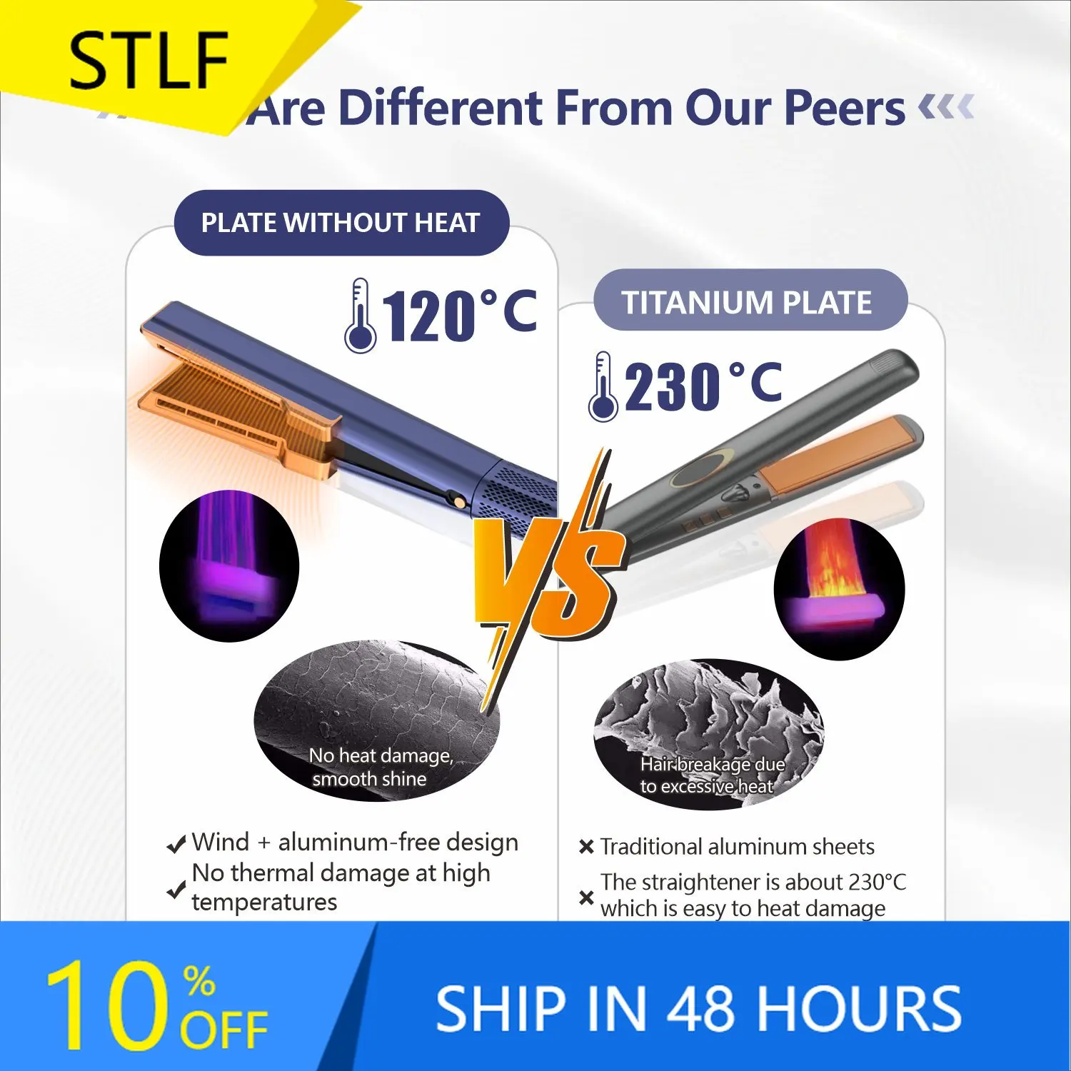 

STLFSTLF2024 Новый отрицательный ионный воздушный поток, выпрямление и сушка, 2 в 1, профессиональный выпрямитель для фена