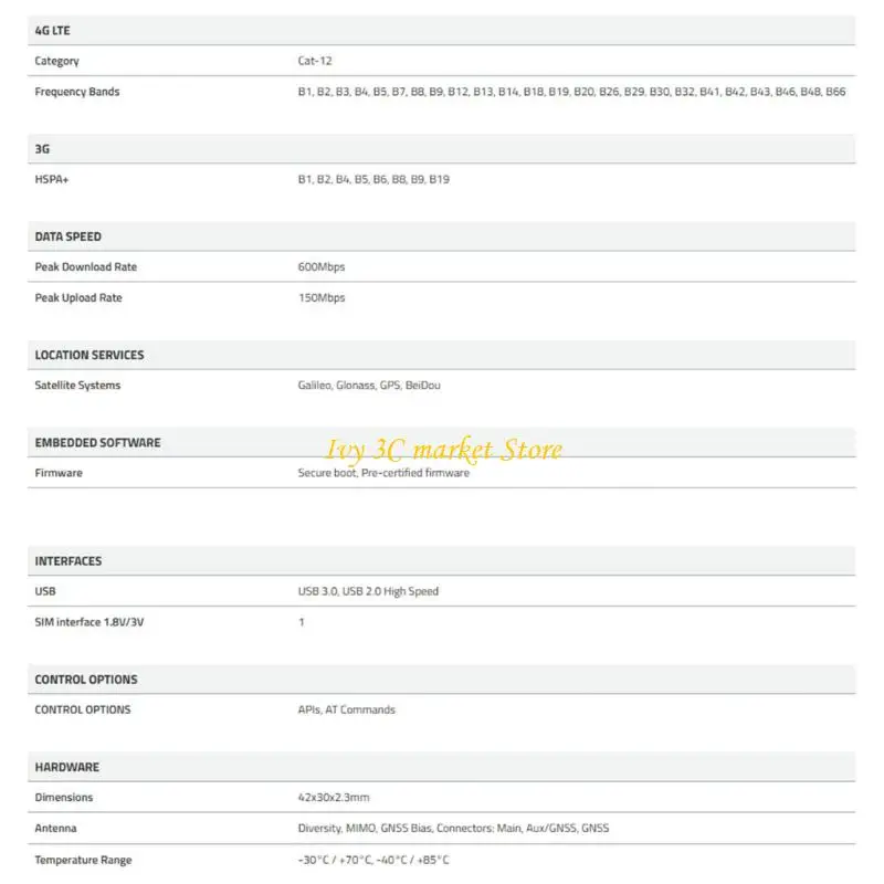 D7YC EM7511 FDD LTE TDD LTE 4G Module Secure Boot and Precisions GNSS Localization