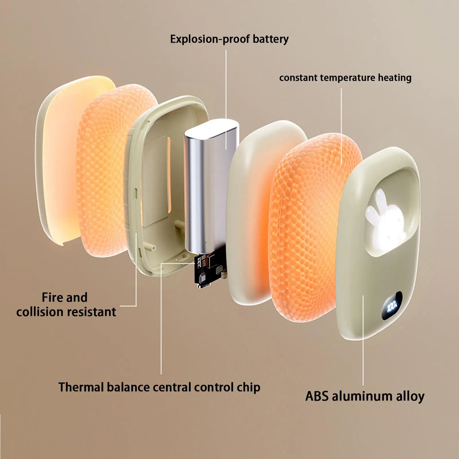 

Rechargeable Hand Warmer Winter Warming Supplies Reusable Hand Warmer For Cold Weather Camping Hiking Skiing Snowboarding Daily