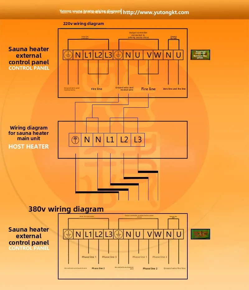 الفولاذ المقاوم للصدأ ساونا فرن تبخير جاف ساونا معدات حمام القدم غرفة البخار فرن تبخير العرق #5