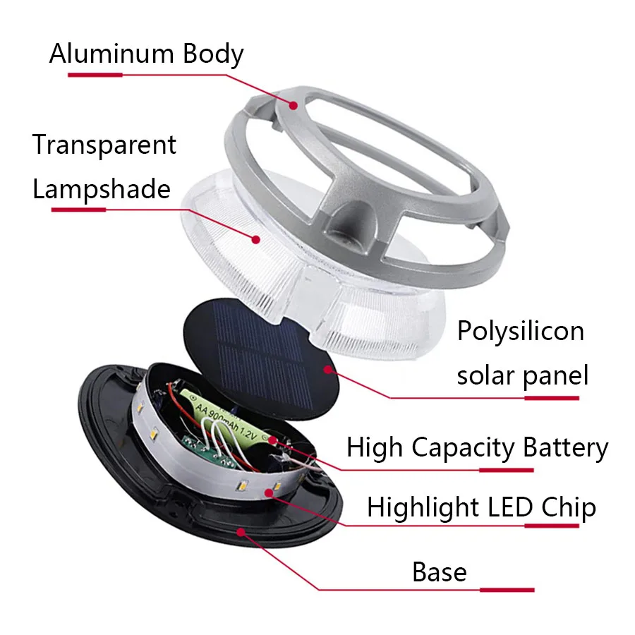 무선 옥외 도로 진입로 빛 방수 9 LED 태양 강화한 도로 장식 못 빛 주조 램프 알루미늄 계단 Decking 빛