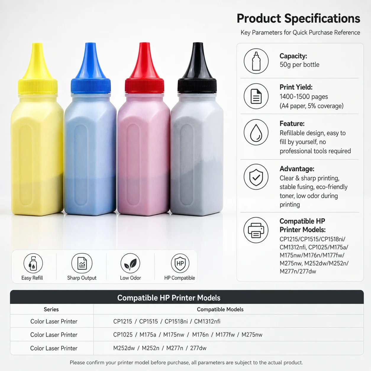 Vilaxh 415A 416A 414A Toner Powder for HP Laserjet Pro M454 M454dw/nw MFP M479 M479dw M479fdw Printer W2030A W2040A W2020A