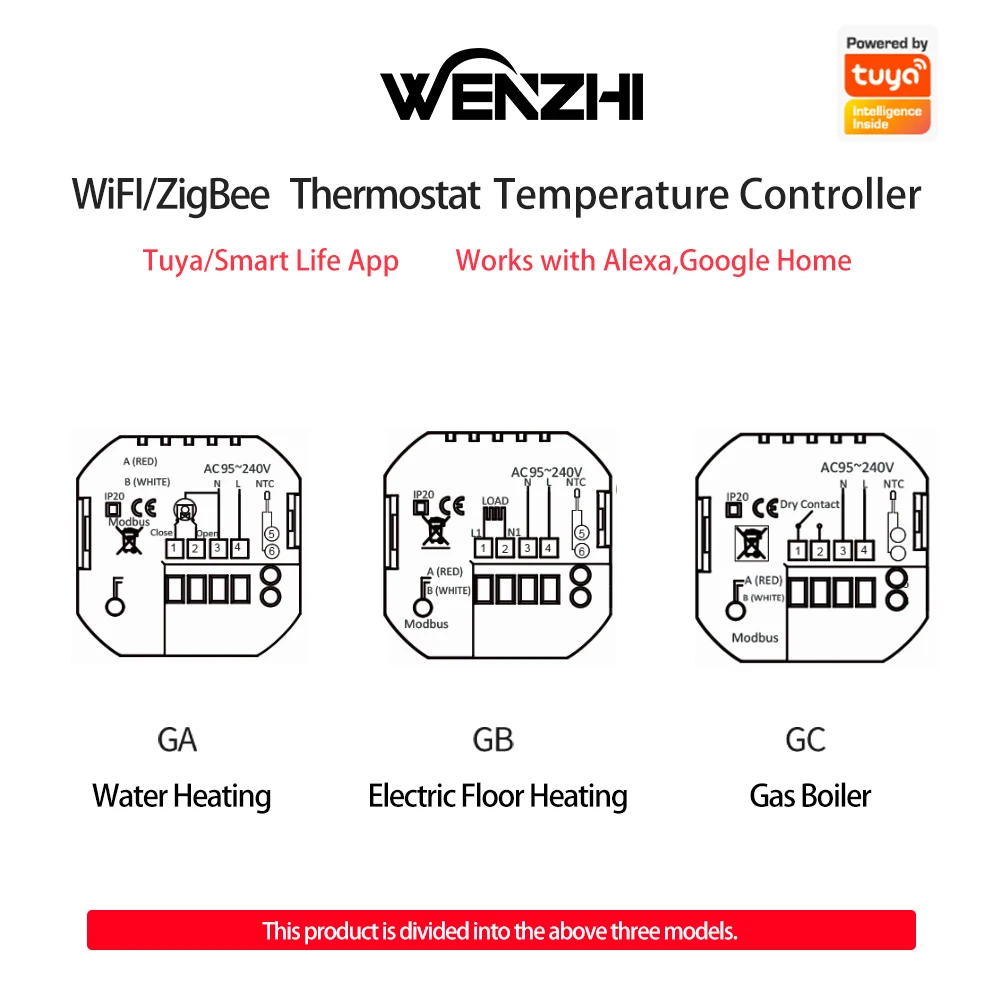 Zigbee/Wifi Air Conditioning Thermostat Fan Coil Unit Home Cooling/Heating Pipe Temperature Controller Tuya Smart Life Control