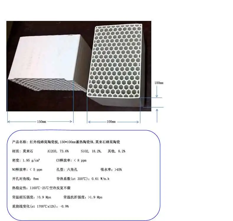 Infrared Honeycomb Ceramic Plate, 150*100mm Regenerative Ceramic Body, Mullite Honeycomb Ceramic