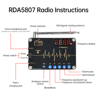 DC 5V RDA5807M Radio Kit FM FM Electronic Fabrication Full Frequency Soldering Assembly DIY Loose Parts Type C 87-108MHz