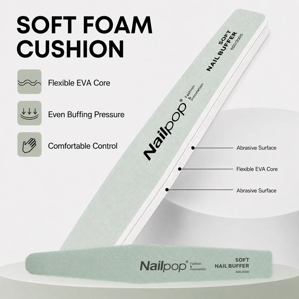 Nailpop Soft EVA Dual Sided Nail Buffer Block 600/3000 Grit Washable Reusable Nail File 2/5/6/10Pcs