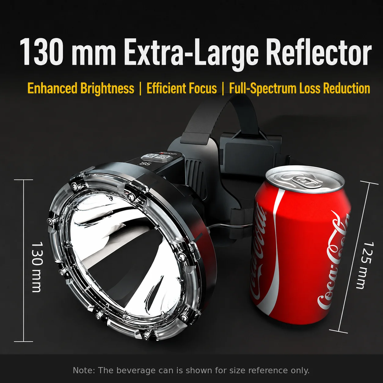WARSUN WH130 Rechargeable LED Headlamp, Ultra-Bright Motion Sensor Headlight with Long Runtime for Night Fishing, Mining and Out