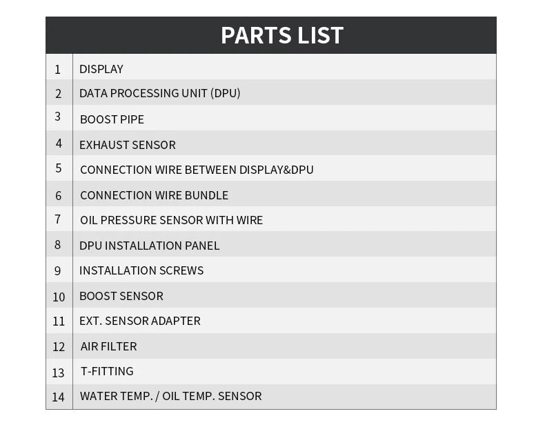 SincoTech 6.5 ''Waterdichte Digitale 9in1 Race Dash 908 Speed Tacho EGT AFR Water Temp Boost Oliedrukmeter Sensor Kit