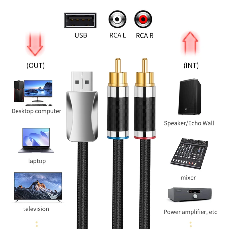 USB to 2RCA Audio Cable High Purity OFC Silver Plated USB to RCA Audio Cable For Speaker Amplifier Blu Ray Player Digital Player