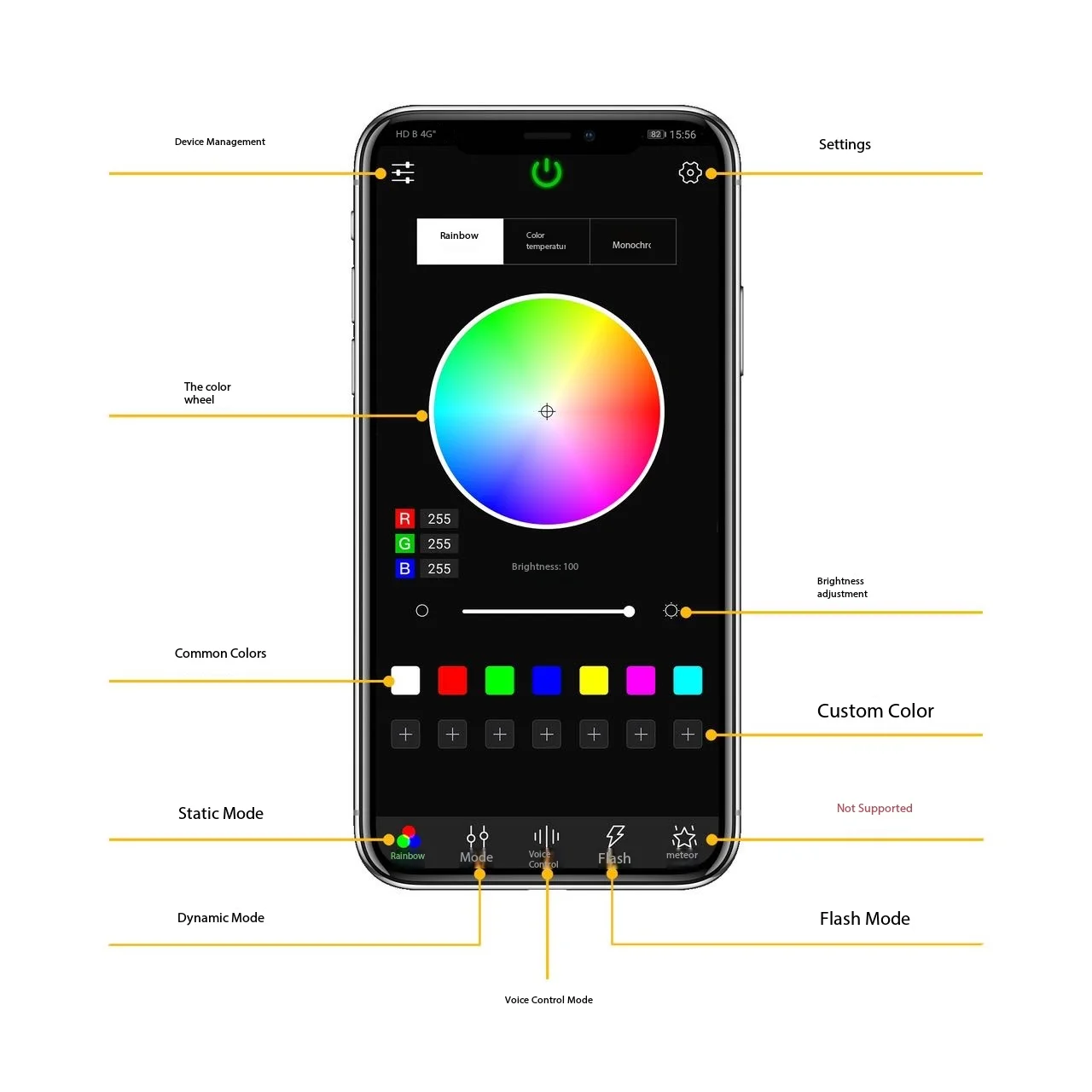 Neue 16W Twinkle RGBW Fiber Optic Star Deckenleuchten Kit Smart APP Sound Control LED Motor für Auto Starry Sky Fiber Optic Licht