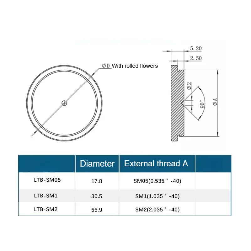 Optical Laboratory Alignment Tool Optical Path Adjustment Plate Coaxial System Alignment Plate With SM05 SM2 External Thread
