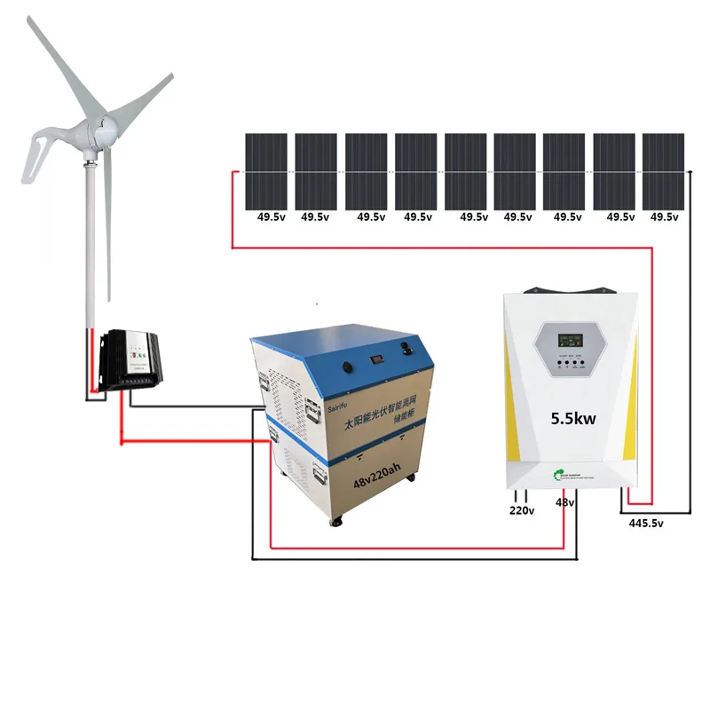 10Kw wind and solar hybrid system. Wind turbine Solar generator 1kw 2kw 3kw 6kw 5kw Renewable energy  power system