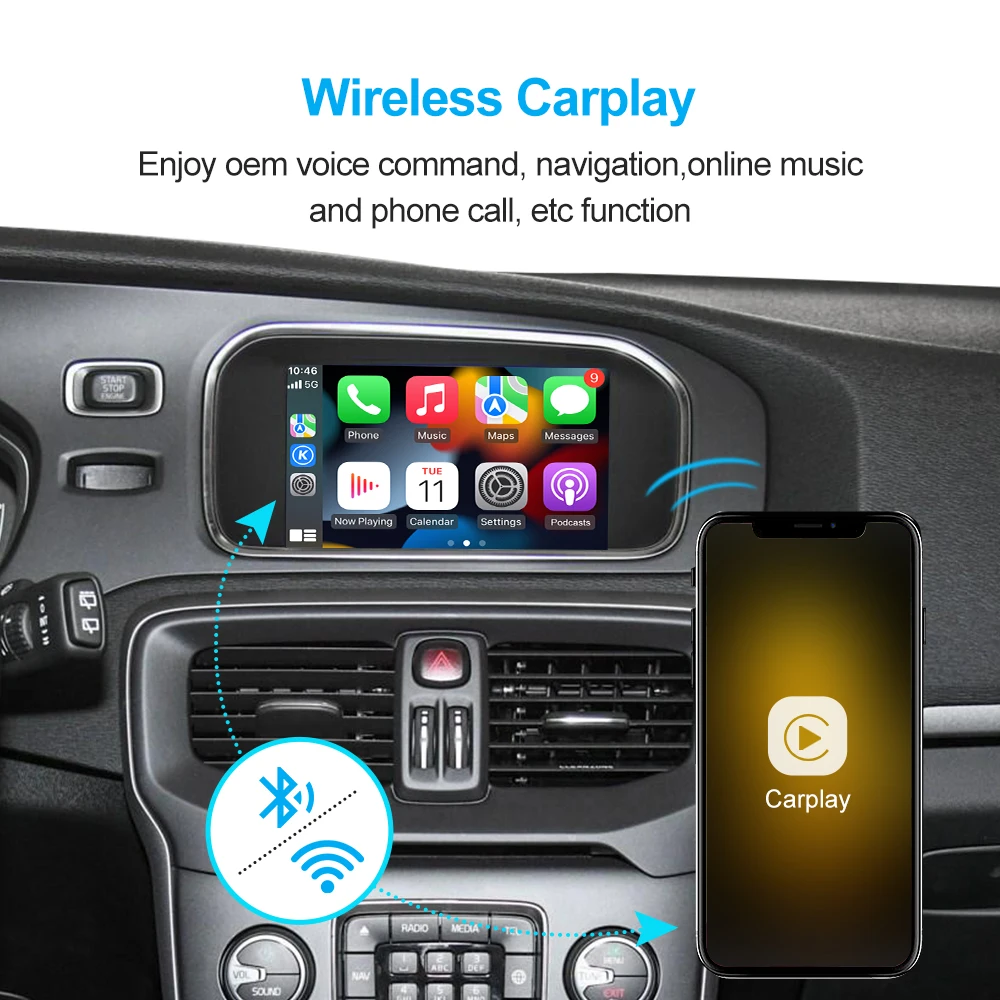 Wireless Apple Carplay Android Auto Module For Volvo XC60 XC70 S60 S80 V60 V70 V40 2015-2018 Car Play Decoder