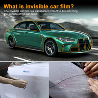 Original Pre Cut Ppf Paint Protection Car Exterior Anti-Scratch Sticker for BMW M3 G80 2021 2022 2023 Tpu Transparent Film