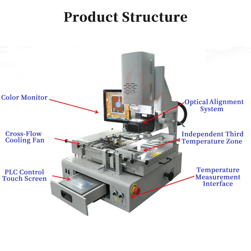 Fully Automated Shuttle Star BGA rework Station RW-SV-650 For Computer Server Reworking High-end Circuit Board Automatic Solder