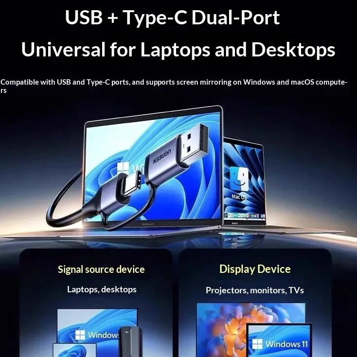 UGREEN CM711 Wireless Presentation System HDMI 1080P 50m Point to Point Screen Mirroring for Meeting