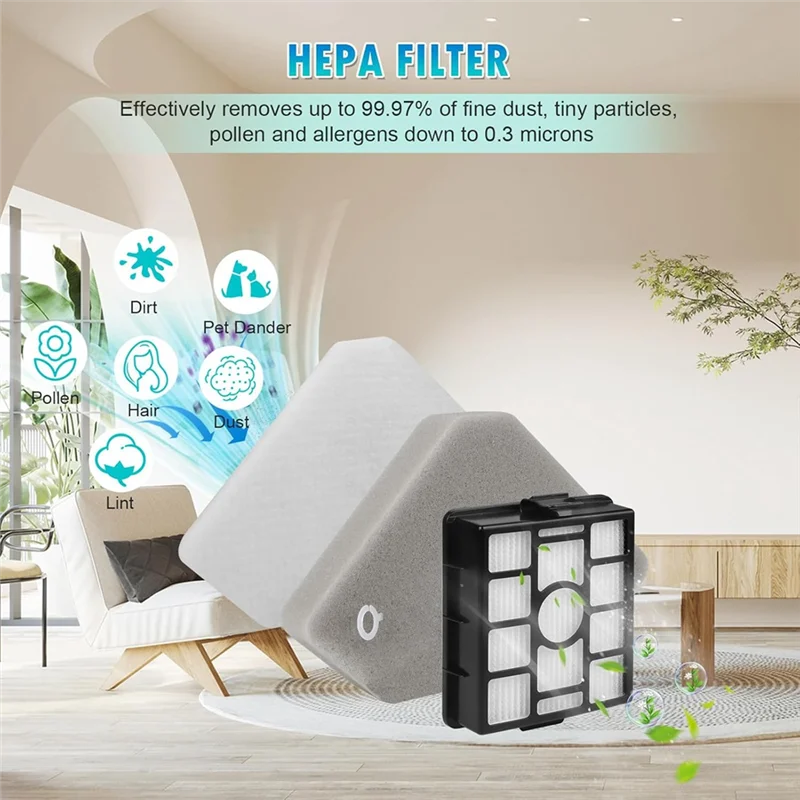 

A83I-HEPA Filters Replacement Parts For Shark BU3521 BU3523 Cordless Stick Cleaner Accessory Kit