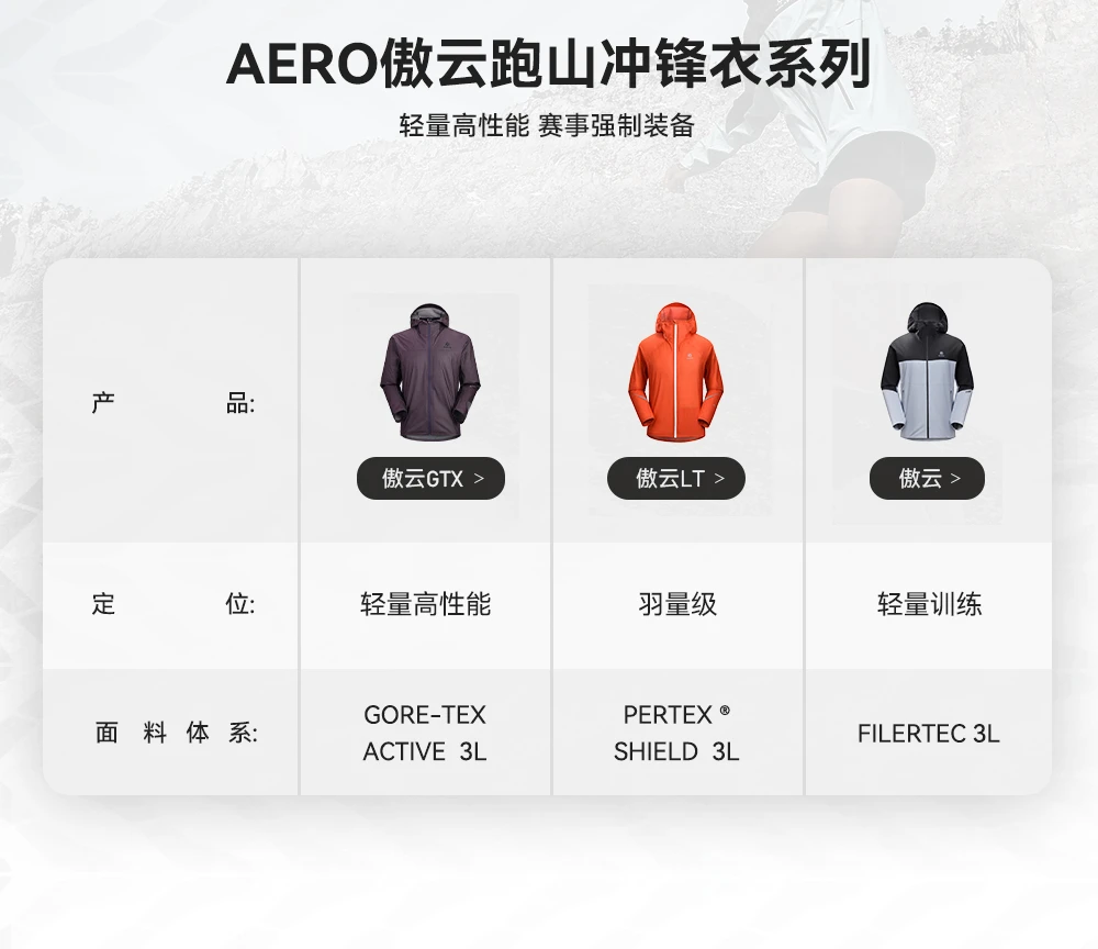 KAILAS AERO AorCloud Trail Running Shell KG2511107 – Detail 18