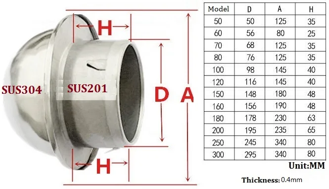 Tinggi Polandia Stainless Steel Dinding Ventilasi Udara Banteng Hidung Kamar Mandi Extractor Outlet Grille Louvres