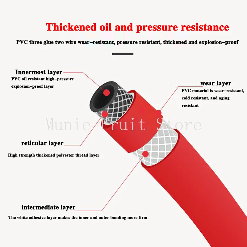 PVC and Rubber High-Pressure Hose With Three Adhesives and Two Wires High Resistance to Ateam Oil Cid and Alkali Thickened Hose