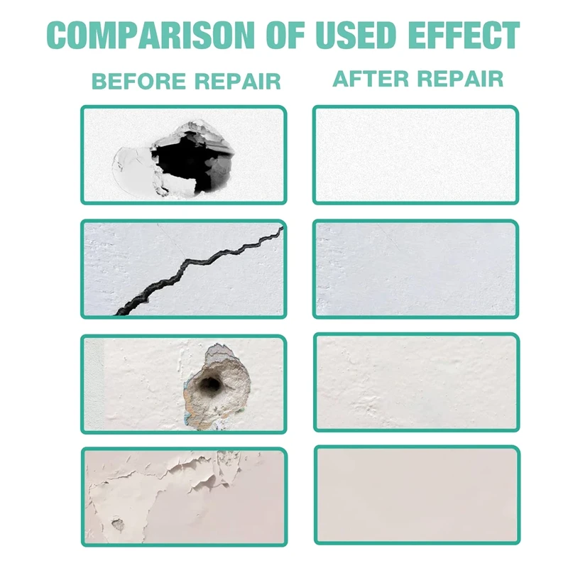 1Set Wall Patch Repair Kit Drywall Repair Kit Ceiling&Sheet Rock-Dry Wall Repair Spackle