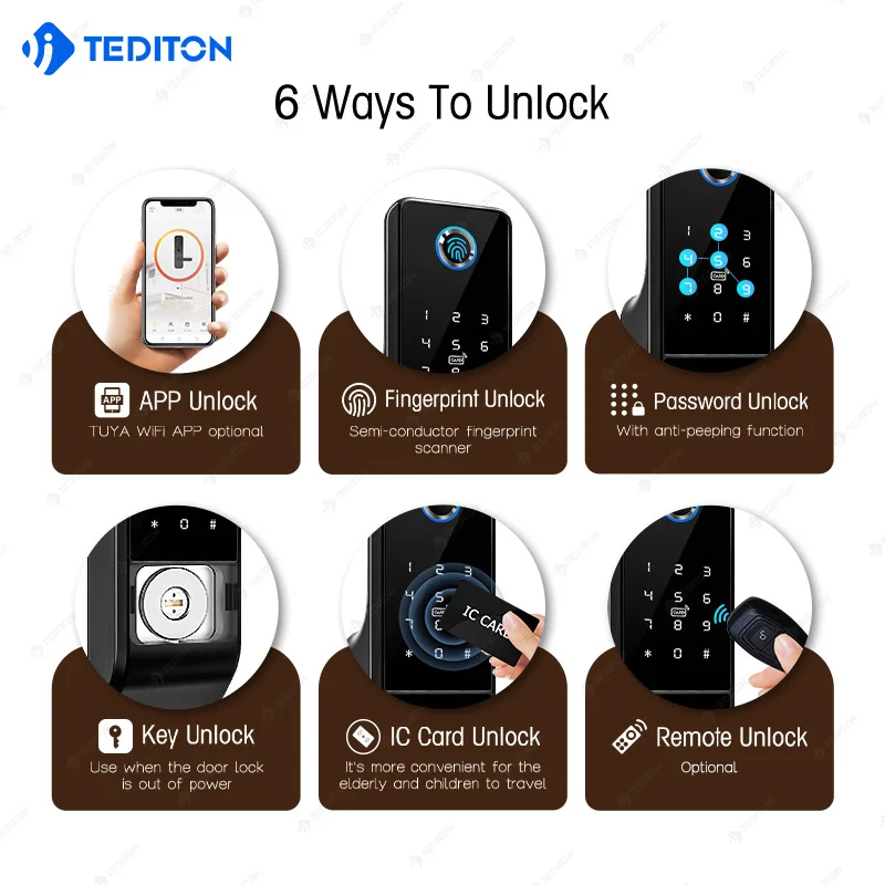 Cerradura Inteligente Elettrica Intelligente Biometrica Impronte Digitali Cancello Digitale Porta Rim Latch Lock Tuya Smart Rim Lock