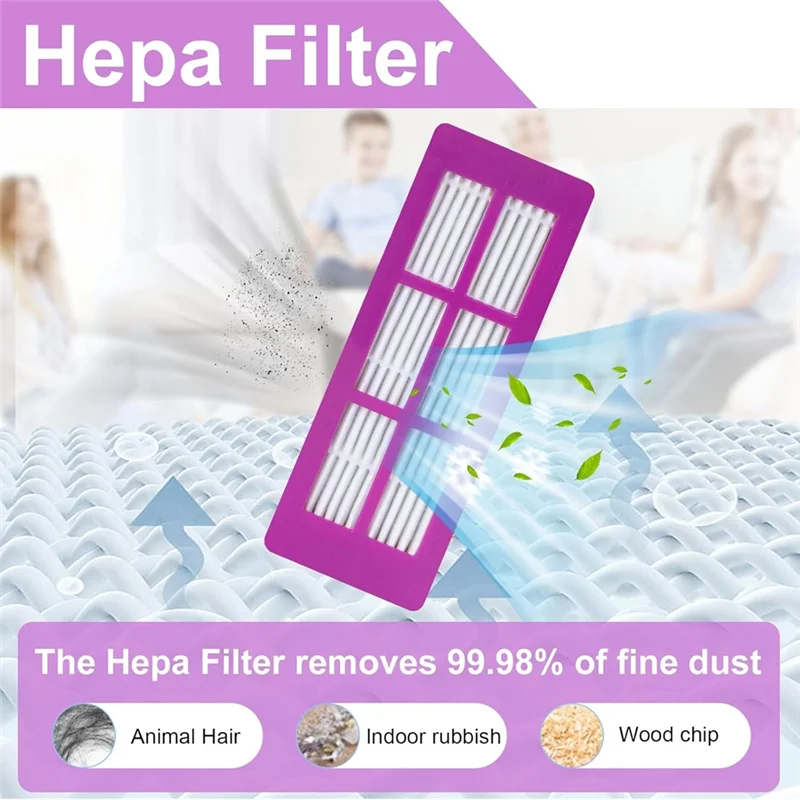 

B88B-For Eureka J15 Pro Ultra Vacuum Cleaner Spare Parts Main Side Brush Hepa Filter Mop Cloth Dust Bag Efficient Cleaning