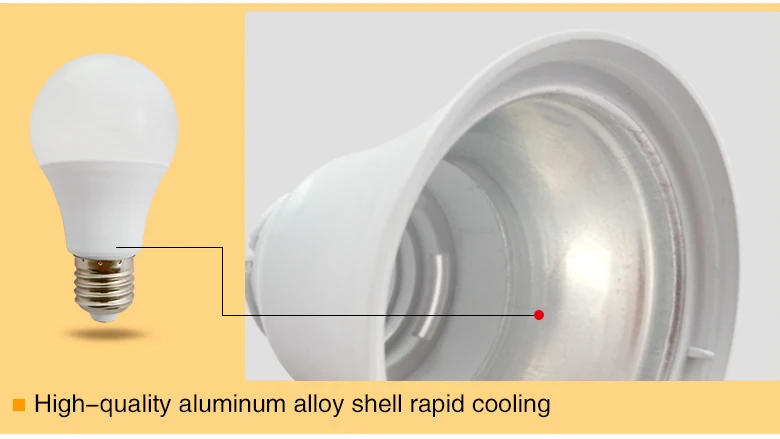 E27 LED Lamps AC/DC 12v to 85v Lighting Domestic LED Globe Cool White Light Aluminum Board SMD 2835 3w/5w/7w/9w/12w/15w