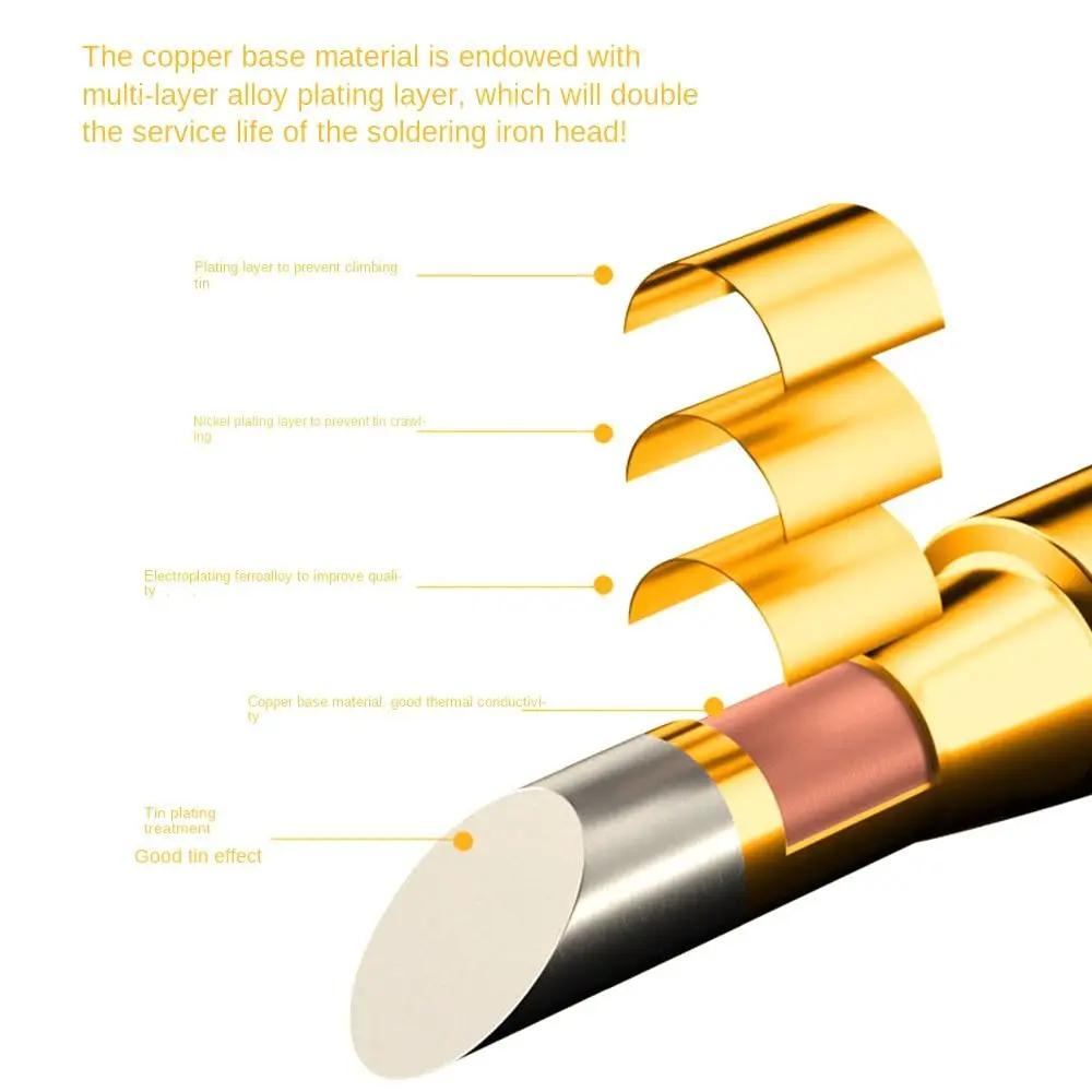 Gold Color 936 900M Welding Tips Oxygen-free Copper Lead Free Soldering Iron Head Searing Iron Tips for Hakko/Atten