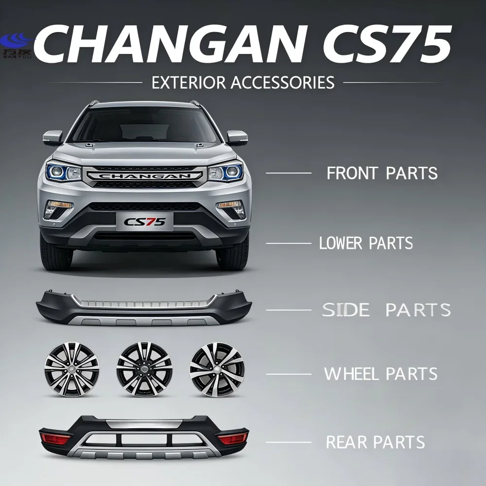Changan CS75 Electronic Control System Parts ECM IVI BCM Module Auto Spare Parts
