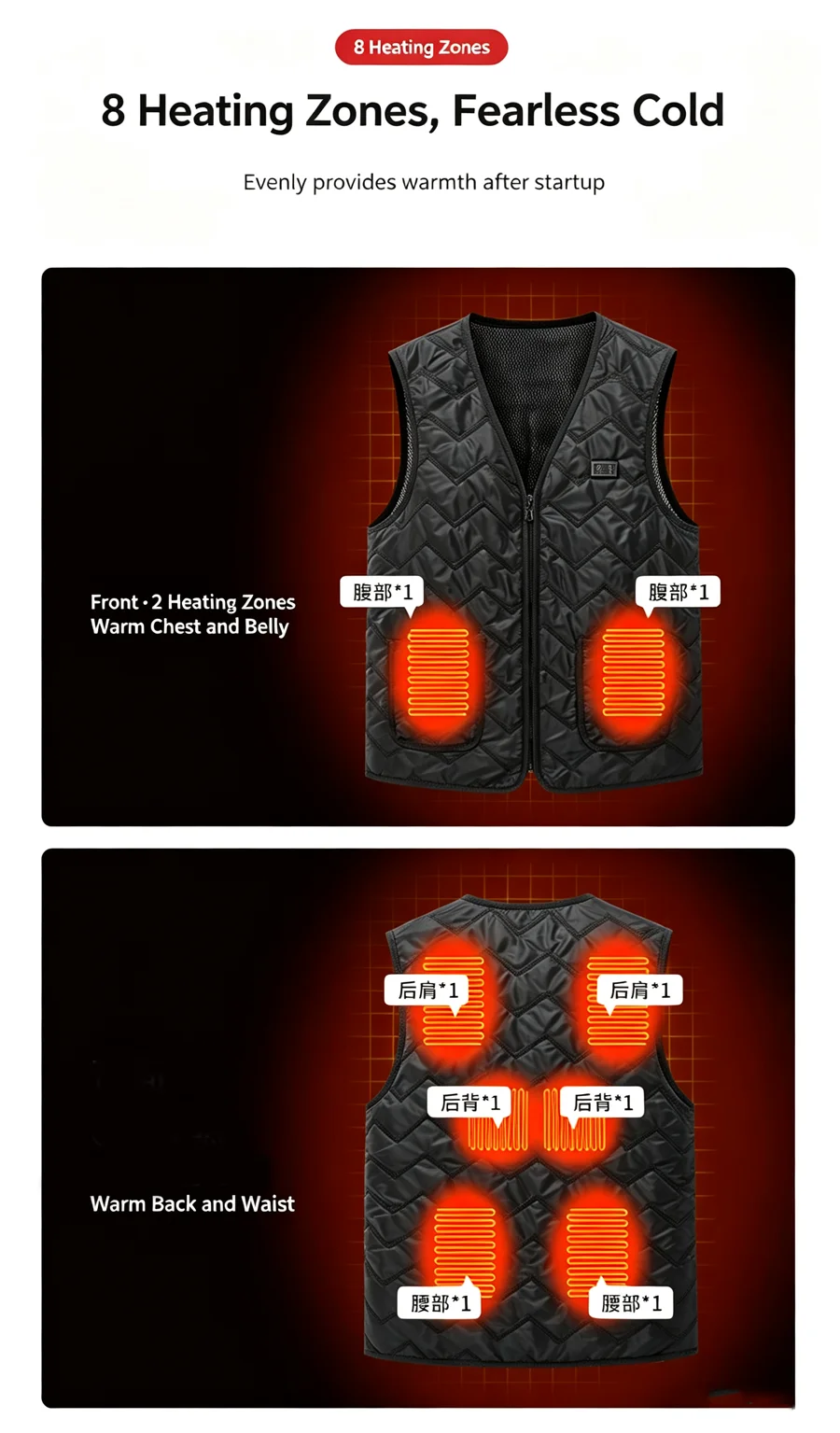 8 Heizzonen USB Elektrisch Beheizte Weste für Männer und Frauen 3-Stufen-Temperaturregelung Unisex Winter Warme Thermoweste für Outdoor-Aktivitäten – Detail 11