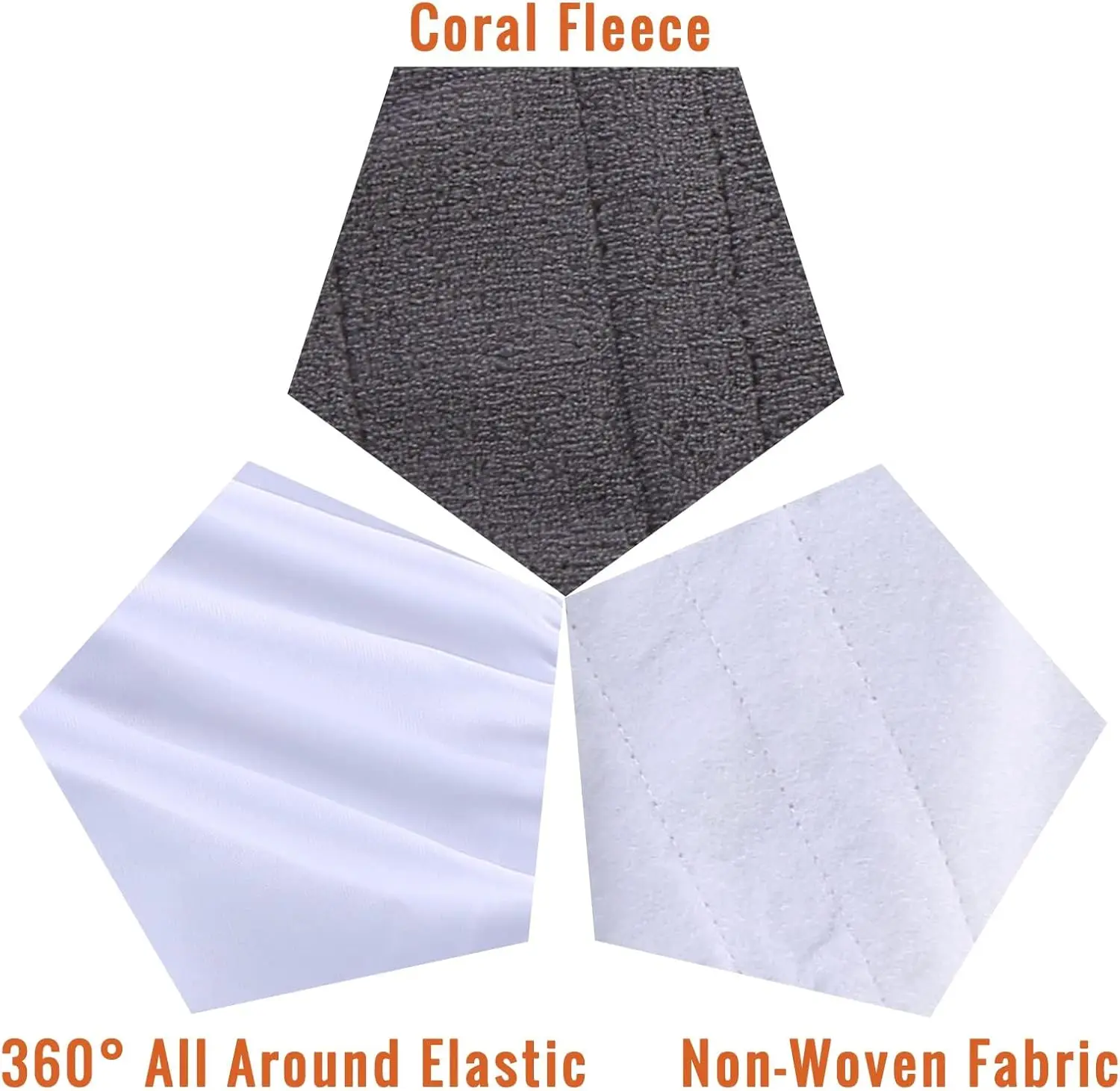 Queen Size Electric Mattress Pad with Dual Control, 4 Heat Levels, Fast Heating, Auto Shut Off, Machine Washable