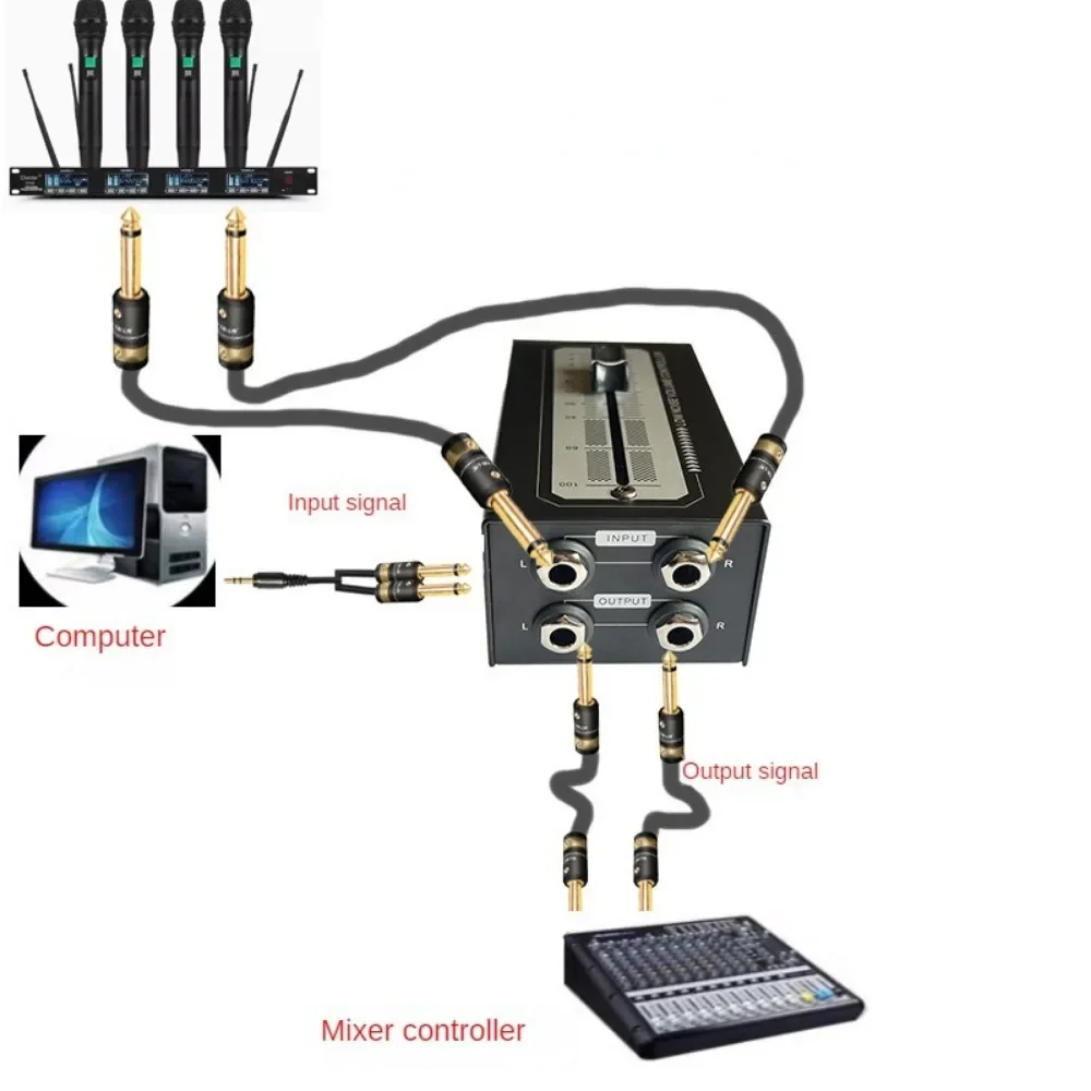 Fader Volume-aanpassing Controller Desktop Volumeregeling 6,5 mm interface voor computerluidsprekerversterker