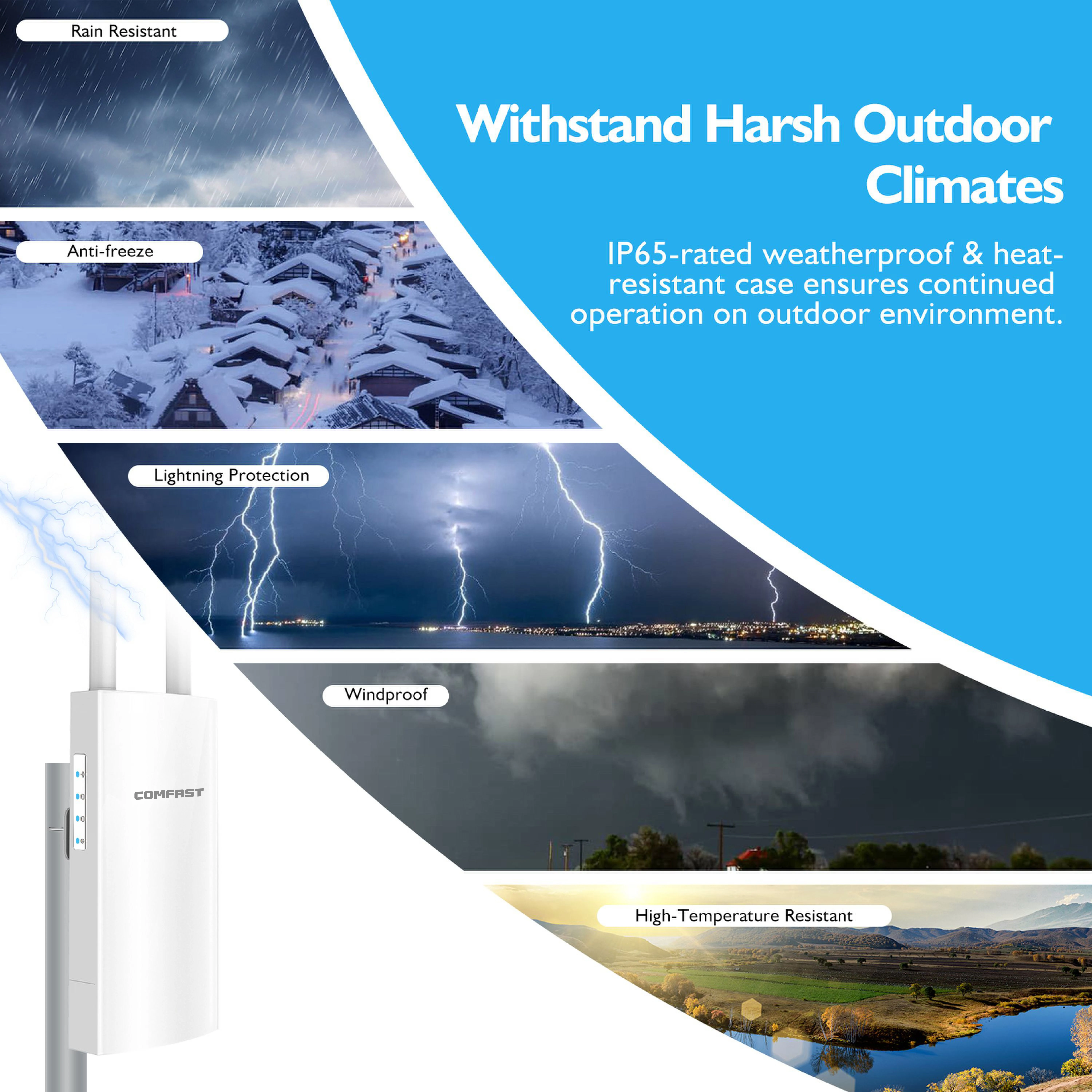 AC1200 Outdoor Weatherproof Wifi Extender AP 2.4G 5G Long Rang 360 Omnidirectional High Gain Wi Fi Antenna Access Point