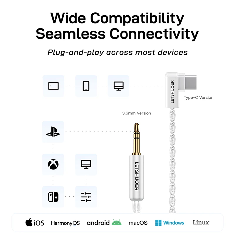 NEUE LETSHUOER D02 In-Ear Kopfhörer 11mm Dynamische Treiber Monitor Kopfhörer Austauschbare Kabel Gaming Ohrhörer