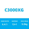 C3000XG