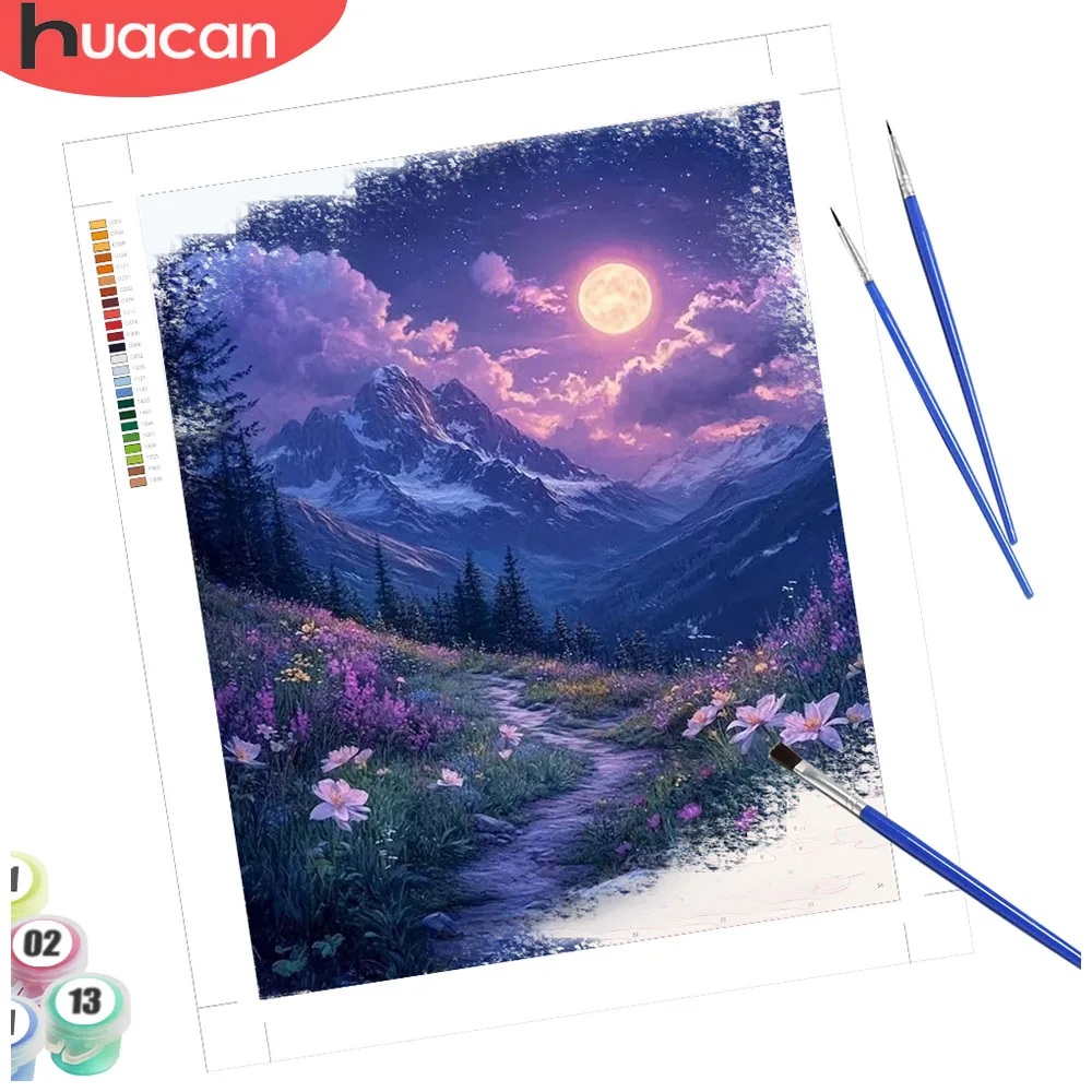 Huacan Coloring By …