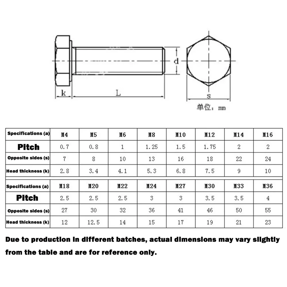 M6 M8 M10 M12 M16 304 Stainless Steel Head Perforated External Hexagon Screw Blot Screw With Safety Hole Length:12-100mm