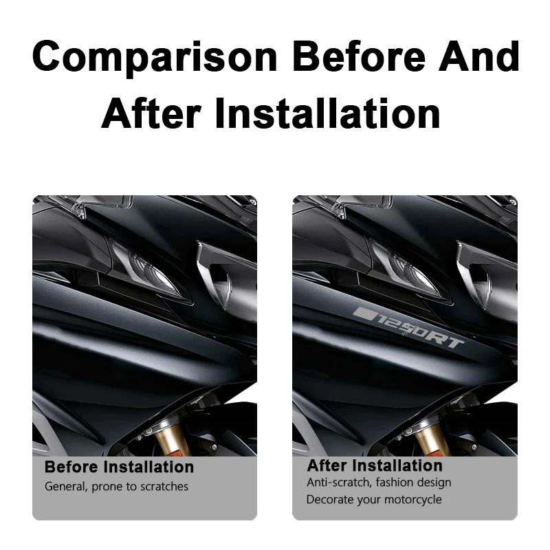 POSFIRA Motorcycle Fairing Sticker Vinyl Decals for BMW R1250RT R1250 R 1250 RT 2019 2020 20251 2022 2023 2024 Accessories