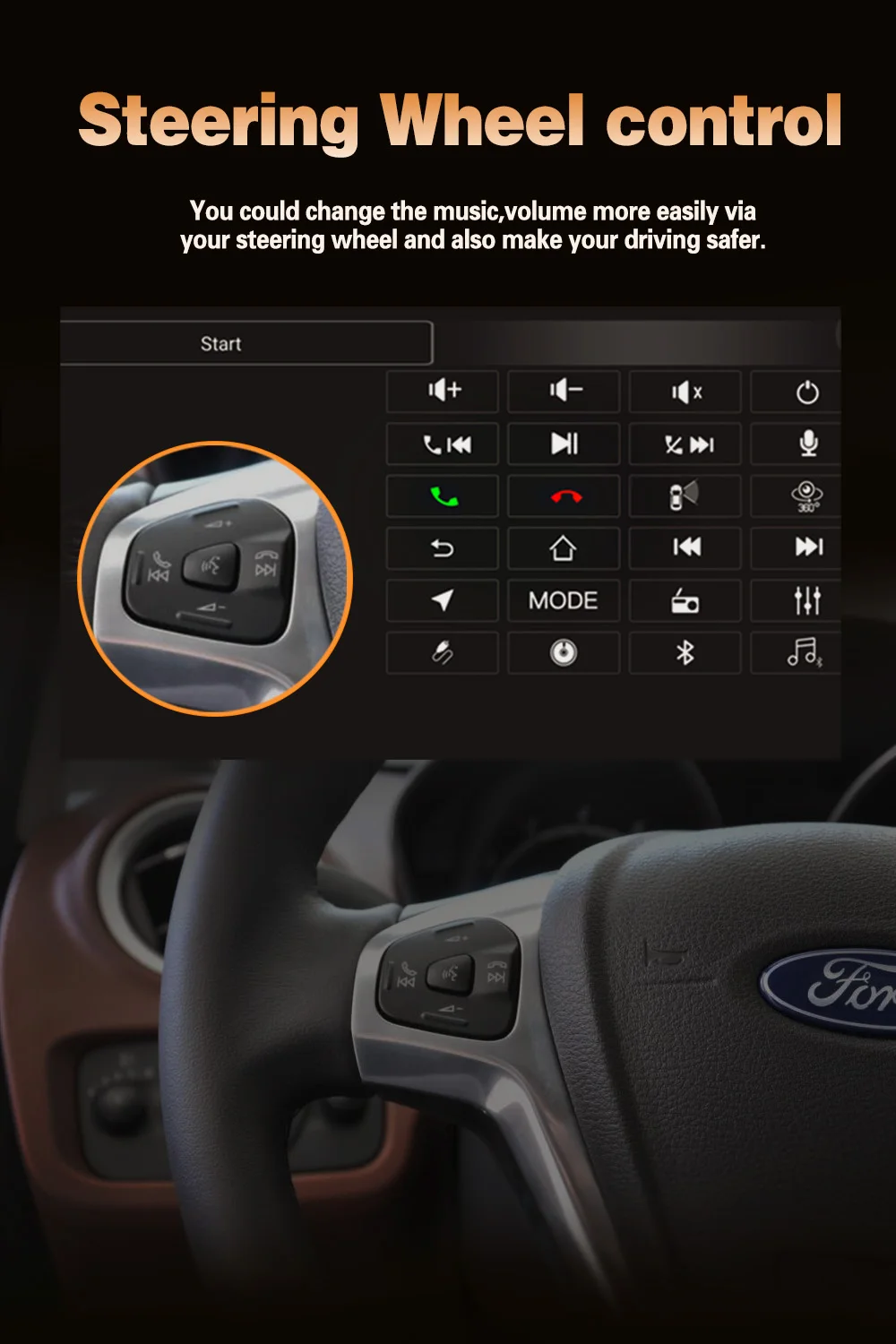 Android 16 For Fiat Ducato 2005-2025 Citroen Jumper Peugeot Boxer Dodge Ram carplay radio auto android head unit multimedia play