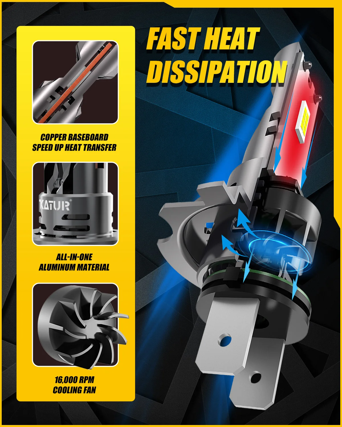 كاتور 2x H7 قاعدة المقبس نوع LED أضواء رئيس مصباح المصباح 20000LM سيارة LED 6000K الأبيض لرينو كليو 2 2003 ~ 2023